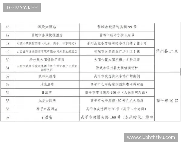 华体会最新入口为用户带来丰富的体育赛事资讯和专业的投注策略分析